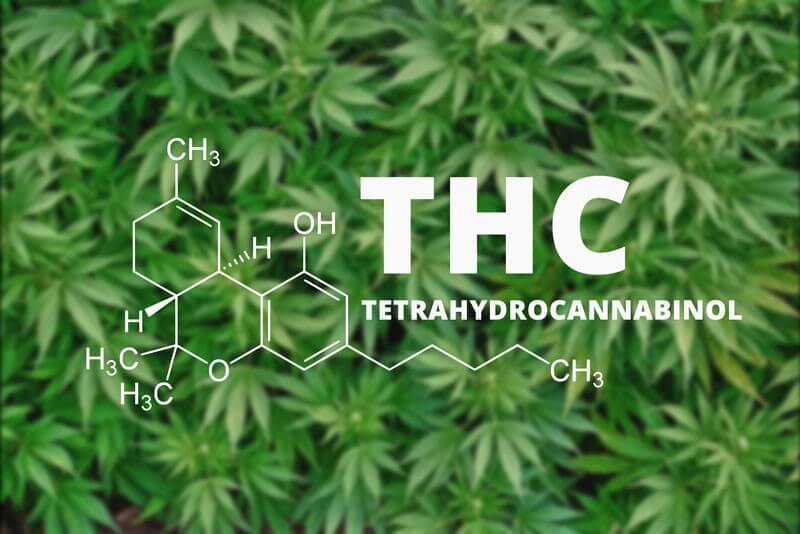 THC