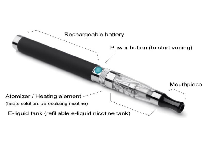 Figure 6 Cannabis vape pen