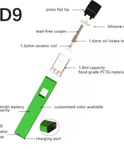 CBD Disposable Vape Device D9 Detail guider