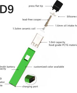 CBD Disposable Vape Device D9 Detail guider